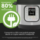 Instant Pot Duo 3 Mini, Multicooker 2.6L